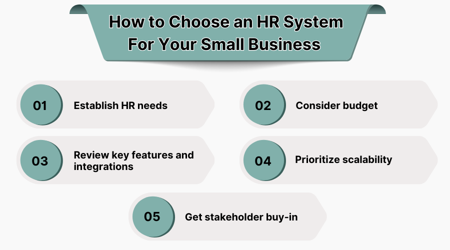 How to Choose an HR System for Your Small Business